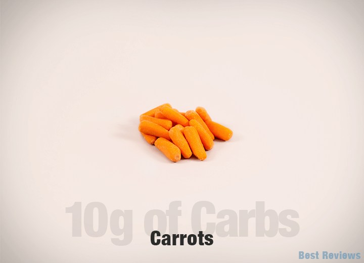 What does 10 grams of carbohydrates look like? Learn Something New